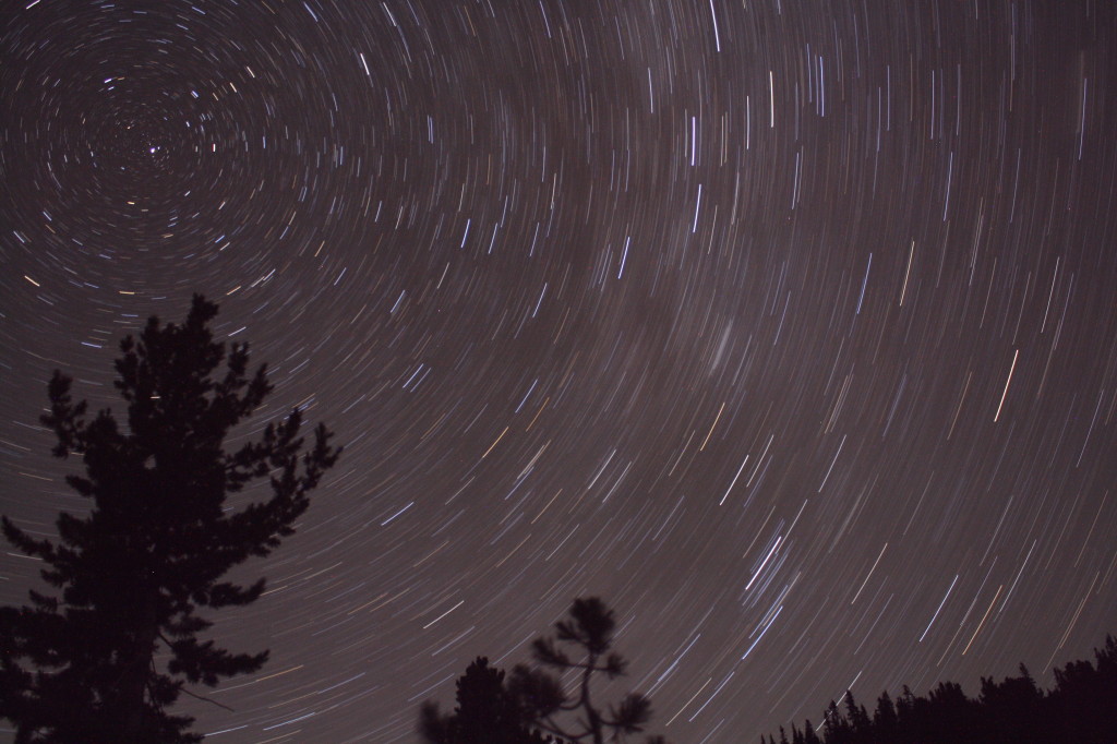 Rotation around Polaris